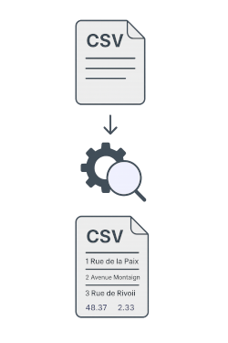 Illustration pour le géocodeur csv